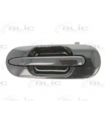 BLIC - 601012028403P - Ручка крышки багажника
