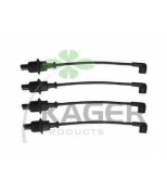 KAGER - 640004 - 