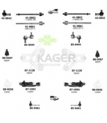 KAGER - 800592 - 