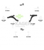 KAGER - 801271 - 