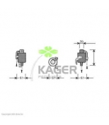 KAGER - 945222 - 