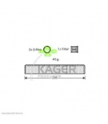 KAGER - 945619 - 