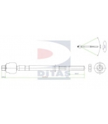 DITAS - A25402 - 
