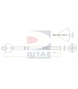 DITAS - A25415 - 