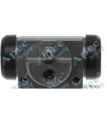 APEC braking - BCY1008 - 