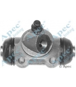 APEC braking - BCY1026 - 