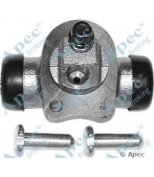 APEC braking - BCY1090 - 