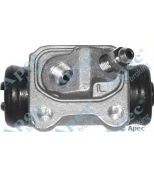 APEC braking - BCY1113 - 