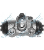 APEC braking - BCY1149 - 