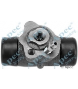 APEC braking - BCY1152 - 