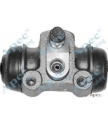 APEC braking - BCY1217 - 