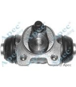APEC braking - BCY1240 - 