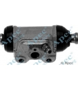 APEC braking - BCY1280 - 