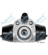 APEC braking - BCY1286 - 