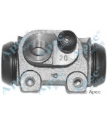 APEC braking - BCY1310 - 