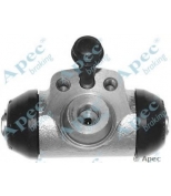 APEC braking - BCY1360 - 