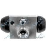 APEC braking - BCY1378 - 