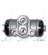 APEC braking - BCY1437 - 