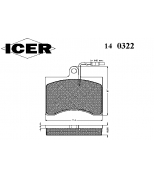 ICER - 140322 - 