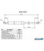 BUGIAD - BGS10802 - 