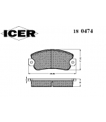 ICER - 180474 - 