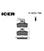 ICER - 180531700 - 
