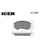 ICER - 181105 - Комплект тормозных колодок, диско
