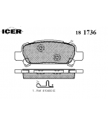 ICER - 181736 - Комплект тормозных колодок, диско