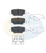 COMLINE - CBP36010 - Колодки