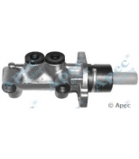 APEC braking - MCY107 - 