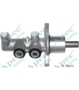 APEC braking - MCY192 - 