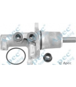 APEC braking - MCY200 - 