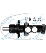 APEC braking - MCY260 - 