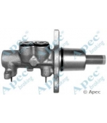 APEC braking - MCY276 - 