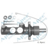 APEC braking - MCY292 - 