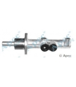 APEC braking - MCY366 - 