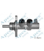 APEC braking - MCY369 - 