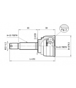 STATIM - C622 - 