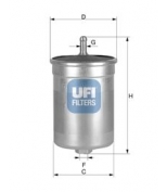 UFI - 3157000 - 