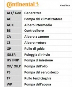 CONTITECH - 4PK924ELASTT1 - 