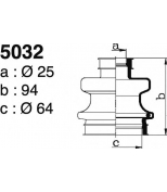 DEPA - 5032 - 