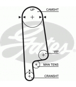 GATES - 5236XS - РЕМЕНЬ ГРМ