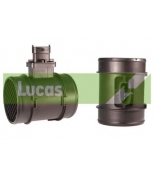 LUCAS - FDM507 - 