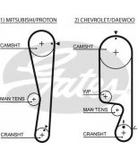 GATES - 5535XS - Ремень зубчатый 5535XS 109 x 25 (8597-15535)