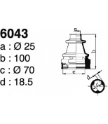 DEPA - 6043 - 