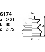 DEPA - 6174 - 