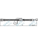 APEC braking - HOS4140 - 