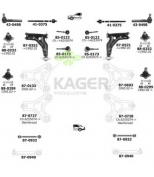 KAGER - 800370 - 