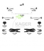 KAGER - 801146 - 