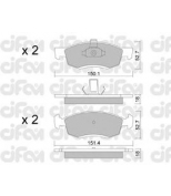 CIFAM - 8228020 - КОЛОДКИ ТОРМОЗНЫЕ CIFAM 822-802-0